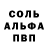 Canna-Cookies конопля Poudrier