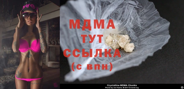 тгк Горнозаводск
